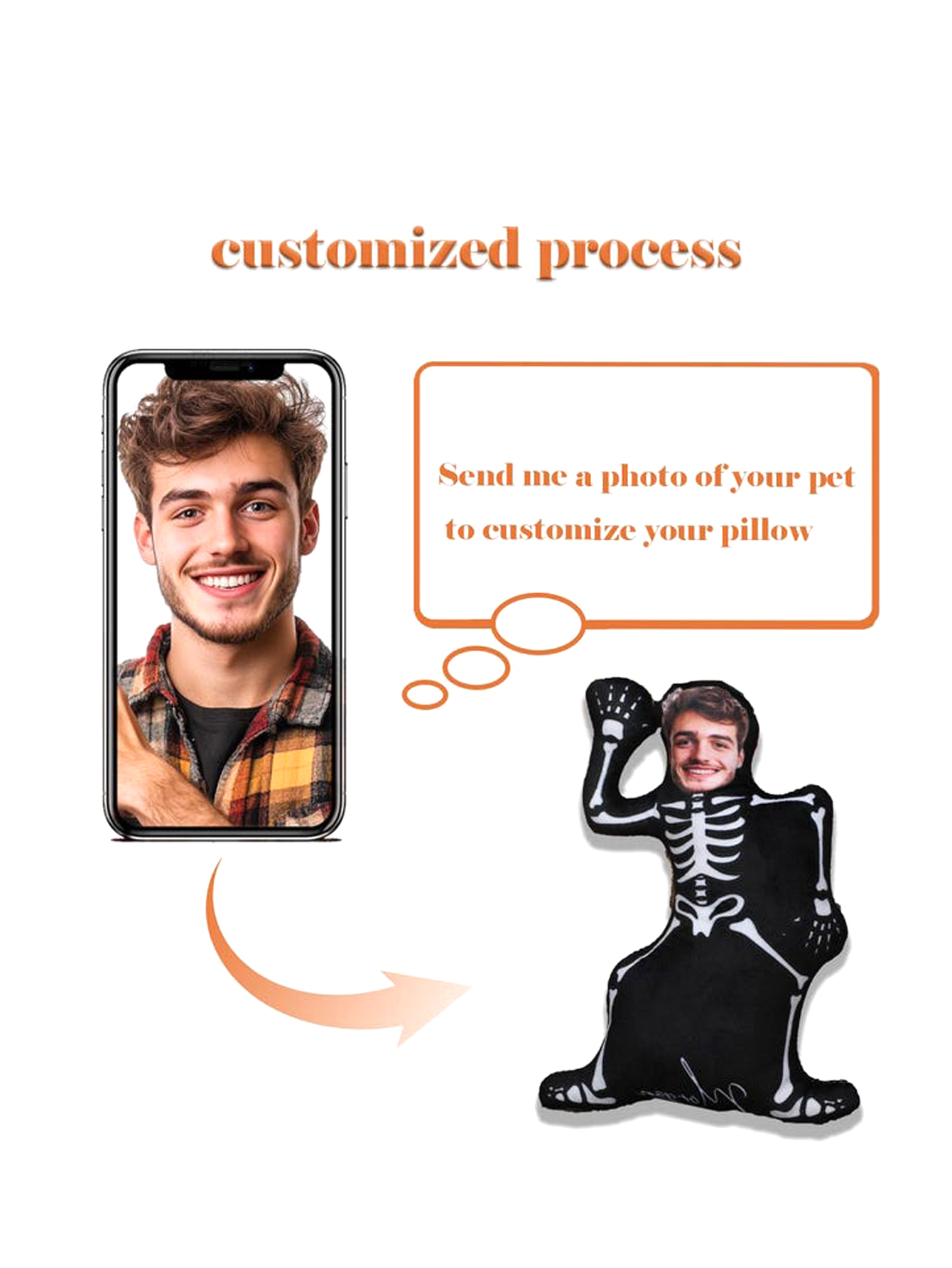 Custom Halloween Skeleton Photo Pillow